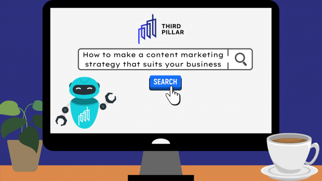 Content Marketing Strategy content marketing