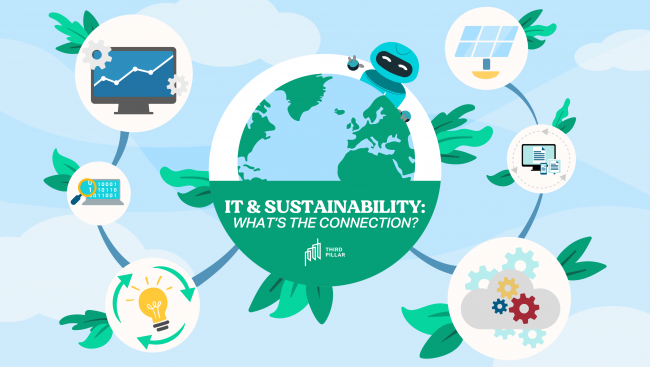 IT and Sustainability